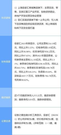 4月26日徐家汇涨停分析:新零售,上海国企改革,国企改革概念热股